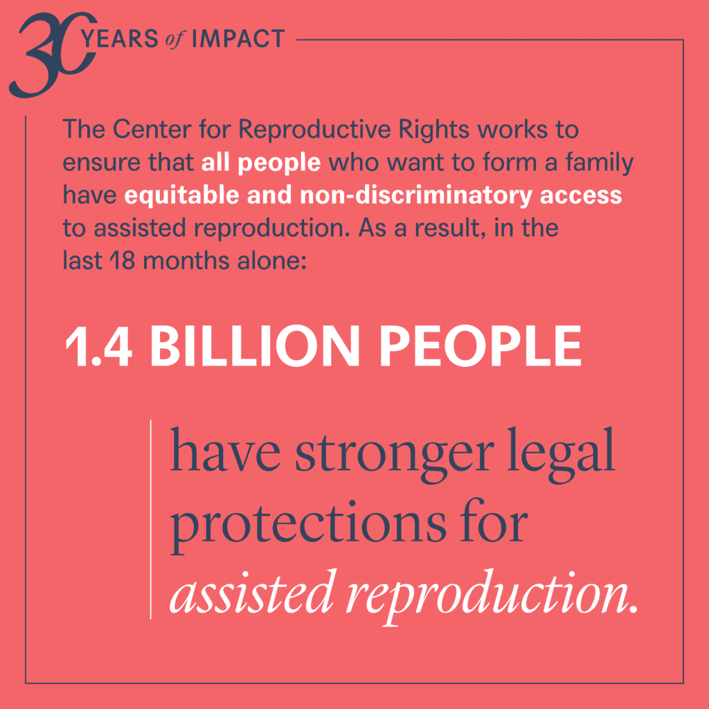 30 Years of Impact: Ensuring Equitable Access to Assisted Reproduction