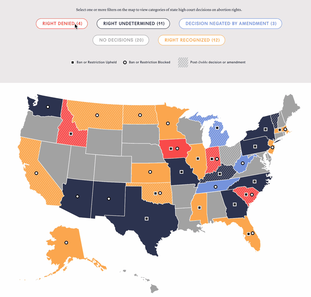 GIF of the State Constitutions and Abortion Rights Map Tool showing different color-coded states